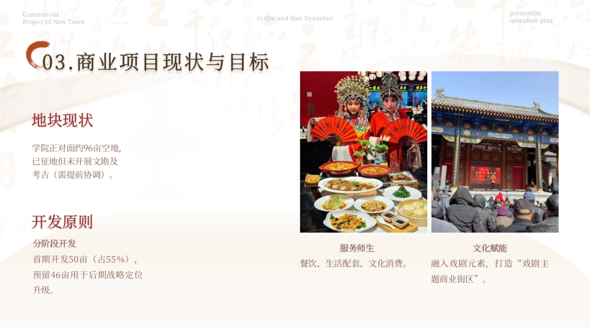 秦汉新城商业项目规划招商运营方案.pptx_第5页