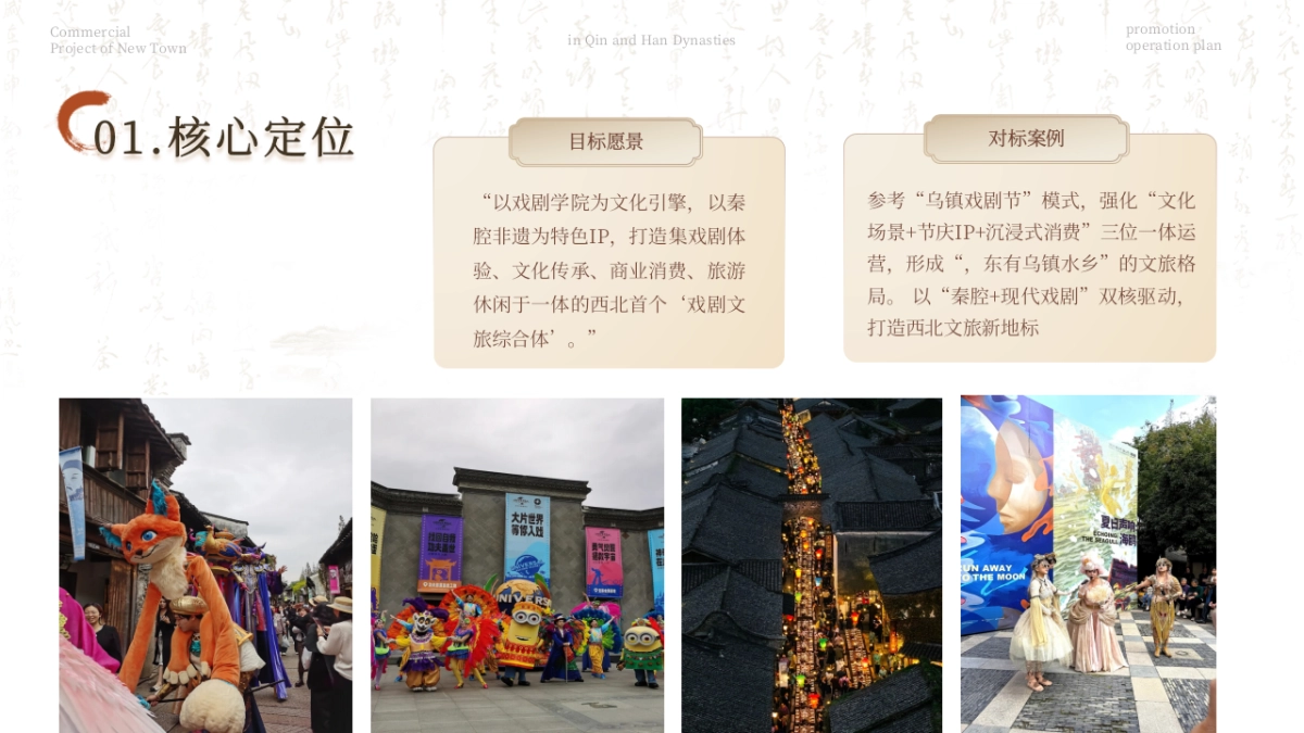 秦汉新城商业项目规划招商运营方案.pptx_第7页