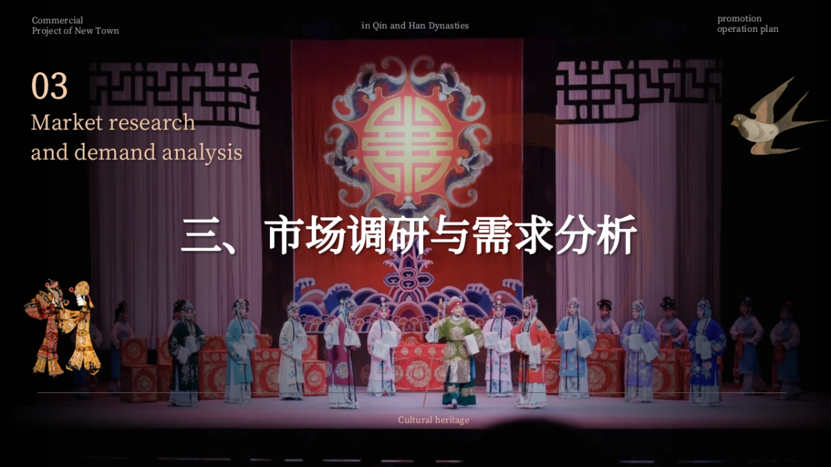 秦汉新城商业项目规划招商运营方案.pptx_第9页