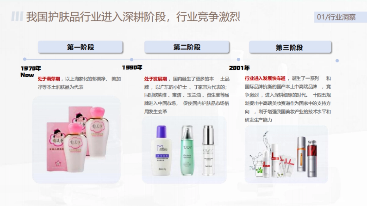 沃克小红书营销方案-护肤品.pdf_第4页