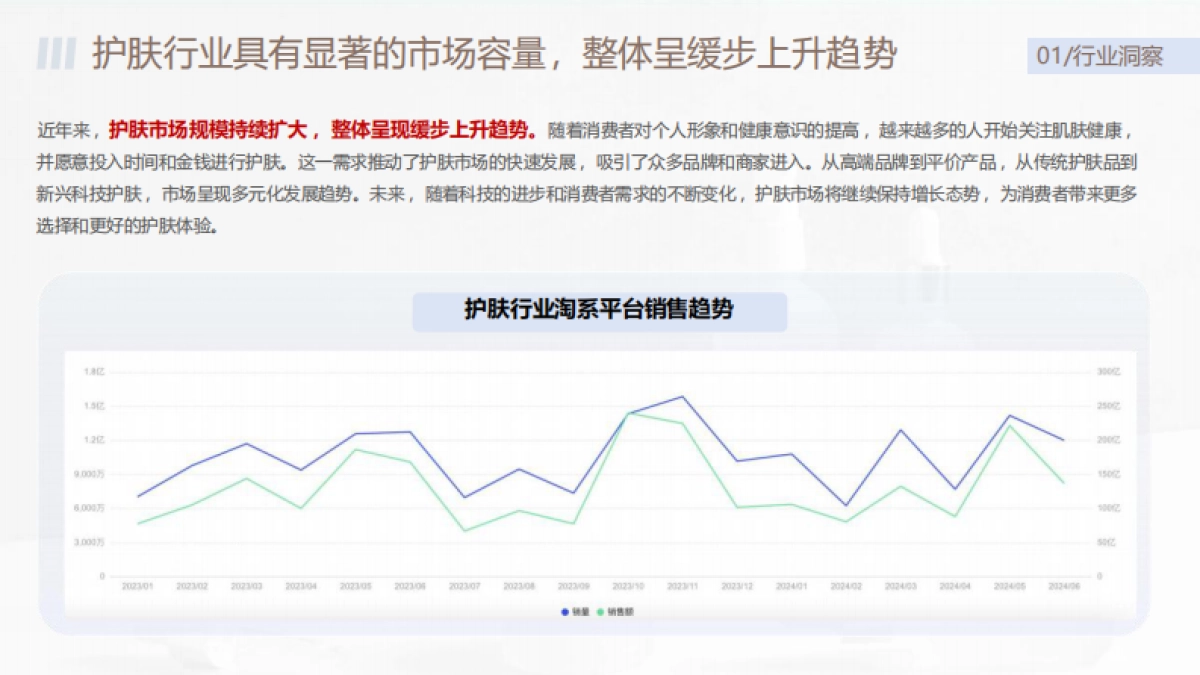 沃克小红书营销方案-护肤品.pdf_第5页