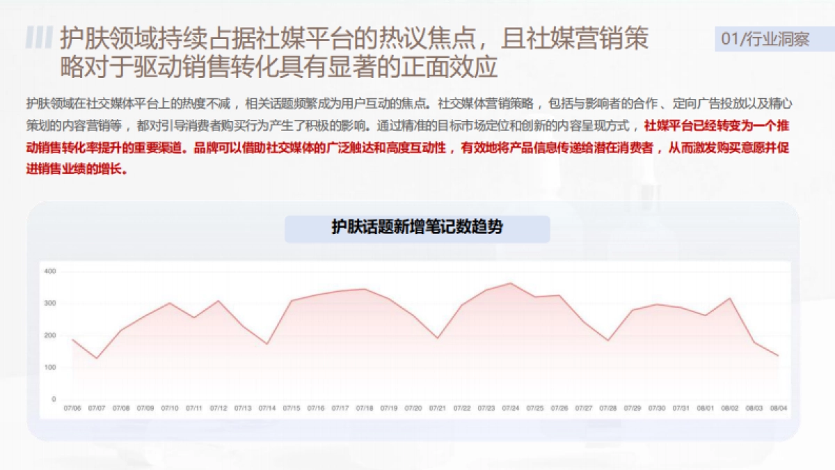 沃克小红书营销方案-护肤品.pdf_第6页