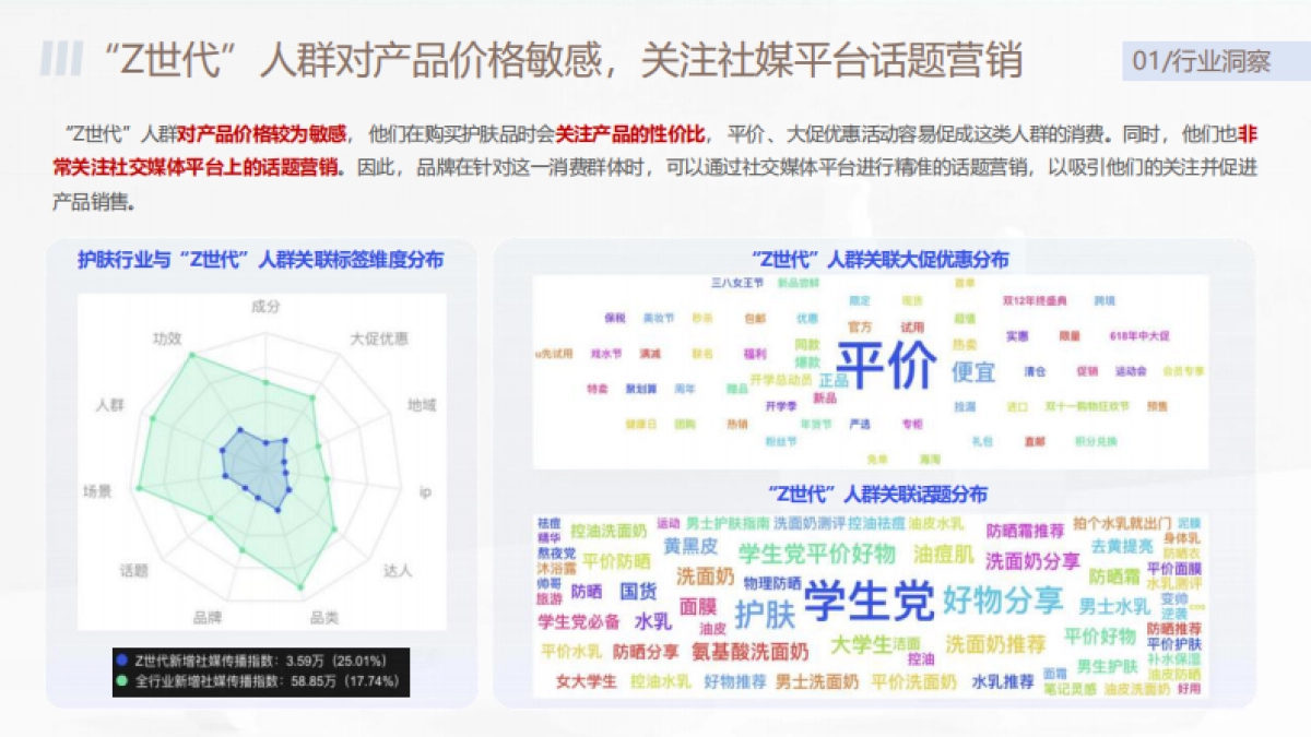 沃克小红书营销方案-护肤品.pdf_第9页