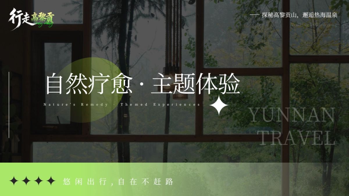 2026行走高黎贡-昆明腾冲6天5晚疗愈之旅活动规划案.pptx_第3页