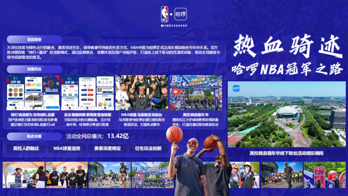 哈啰2025年案例合集.pdf_第10页