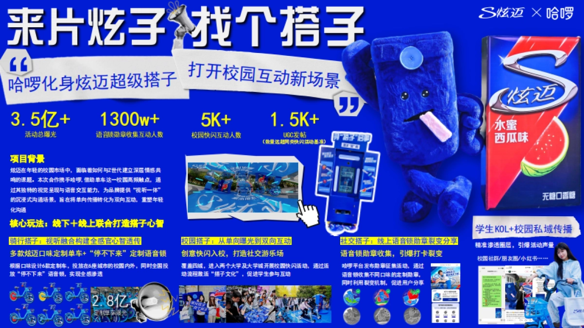 哈啰2025年案例合集.pdf_第2页