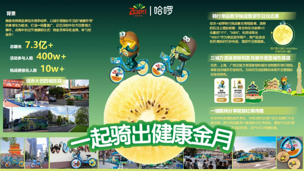 哈啰2025年案例合集.pdf_第3页