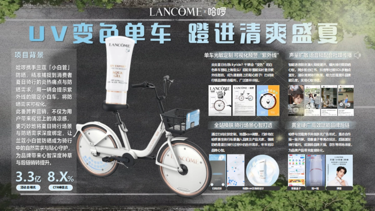 哈啰2025年案例合集.pdf_第4页