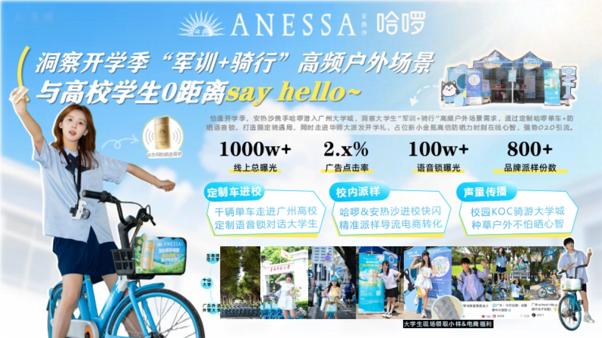 哈啰2025年案例合集.pdf_第5页