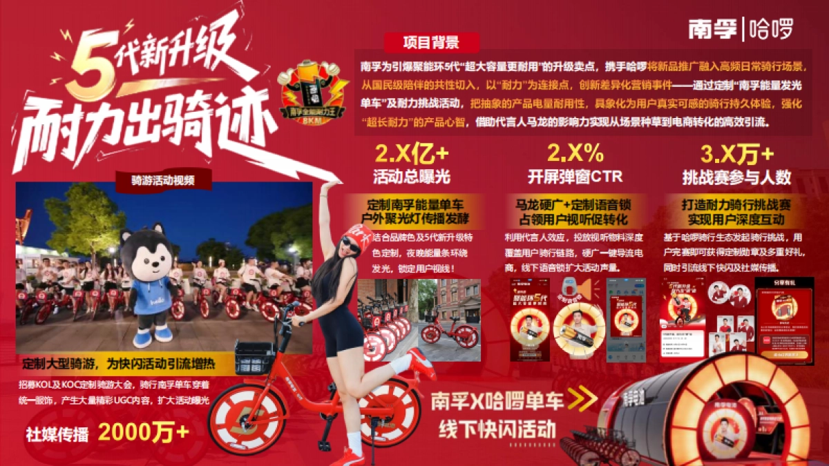 哈啰2025年案例合集.pdf_第7页