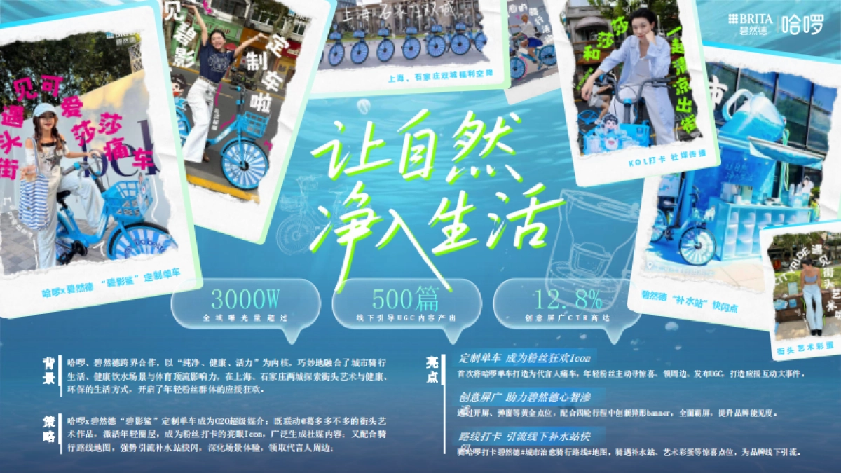 哈啰2025年案例合集.pdf_第8页