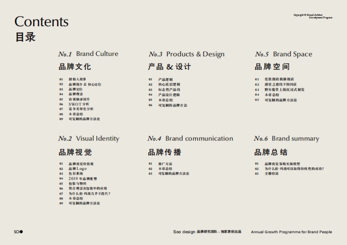 OMALONELONDON祖玛珑.pdf_第3页