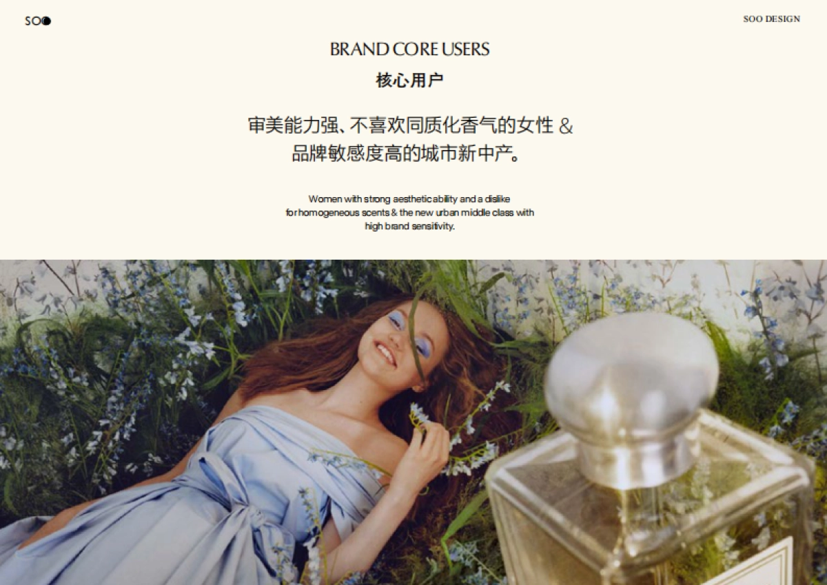 OMALONELONDON祖玛珑.pdf_第8页