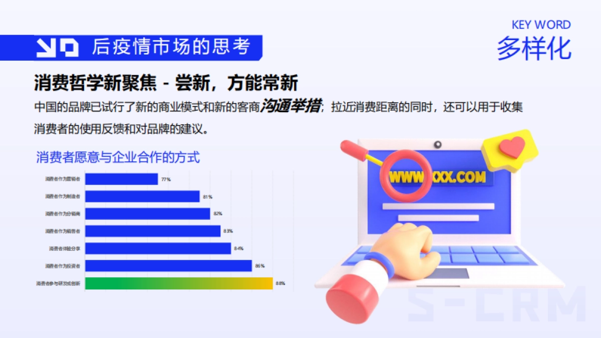 雀巢怡养SCRM精细化运营构建规划方案及用户运营规划.pdf_第4页
