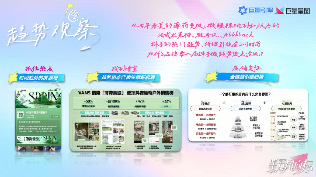 【抖音达人×巨量星图】抖音时尚趋势造风IP「美力风向标」第三季-招商方案.pdf_第2页