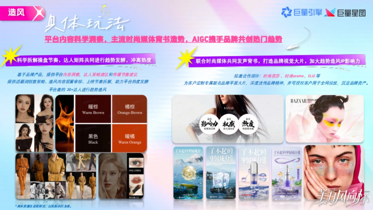 【抖音达人×巨量星图】抖音时尚趋势造风IP「美力风向标」第三季-招商方案.pdf_第6页