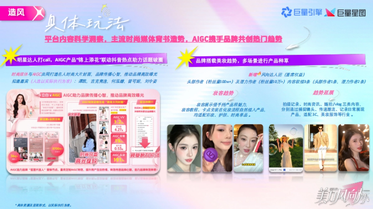 【抖音达人×巨量星图】抖音时尚趋势造风IP「美力风向标」第三季-招商方案.pdf_第7页