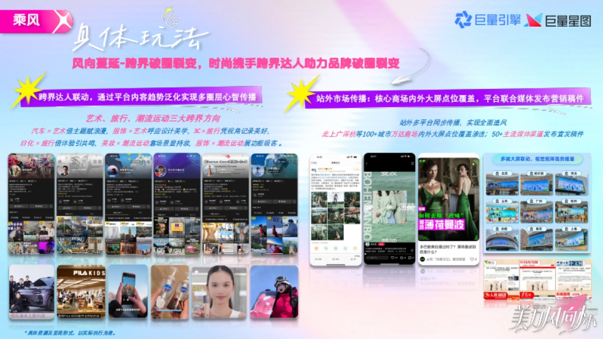 【抖音达人×巨量星图】抖音时尚趋势造风IP「美力风向标」第三季-招商方案.pdf_第8页