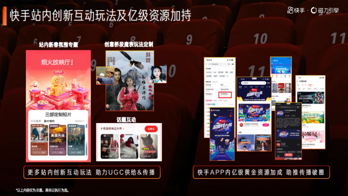 26CNY-快手烟火贺岁影院.pdf_第10页