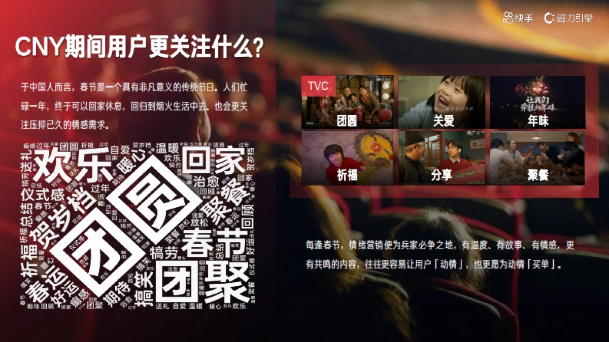 26CNY-快手烟火贺岁影院.pdf_第2页