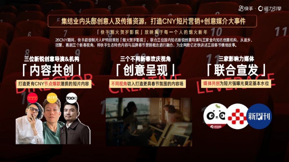 26CNY-快手烟火贺岁影院.pdf_第3页