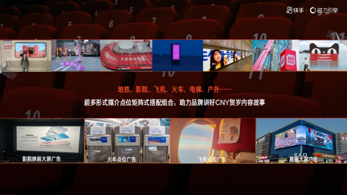 26CNY-快手烟火贺岁影院.pdf_第4页