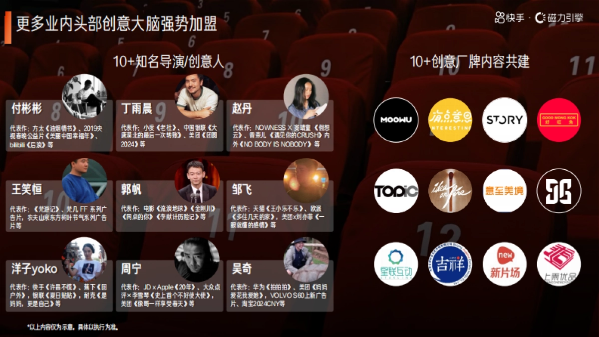 26CNY-快手烟火贺岁影院.pdf_第8页