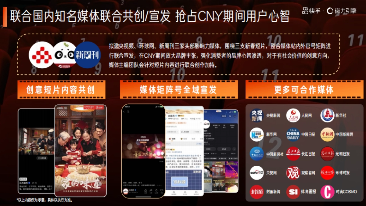 26CNY-快手烟火贺岁影院.pdf_第9页