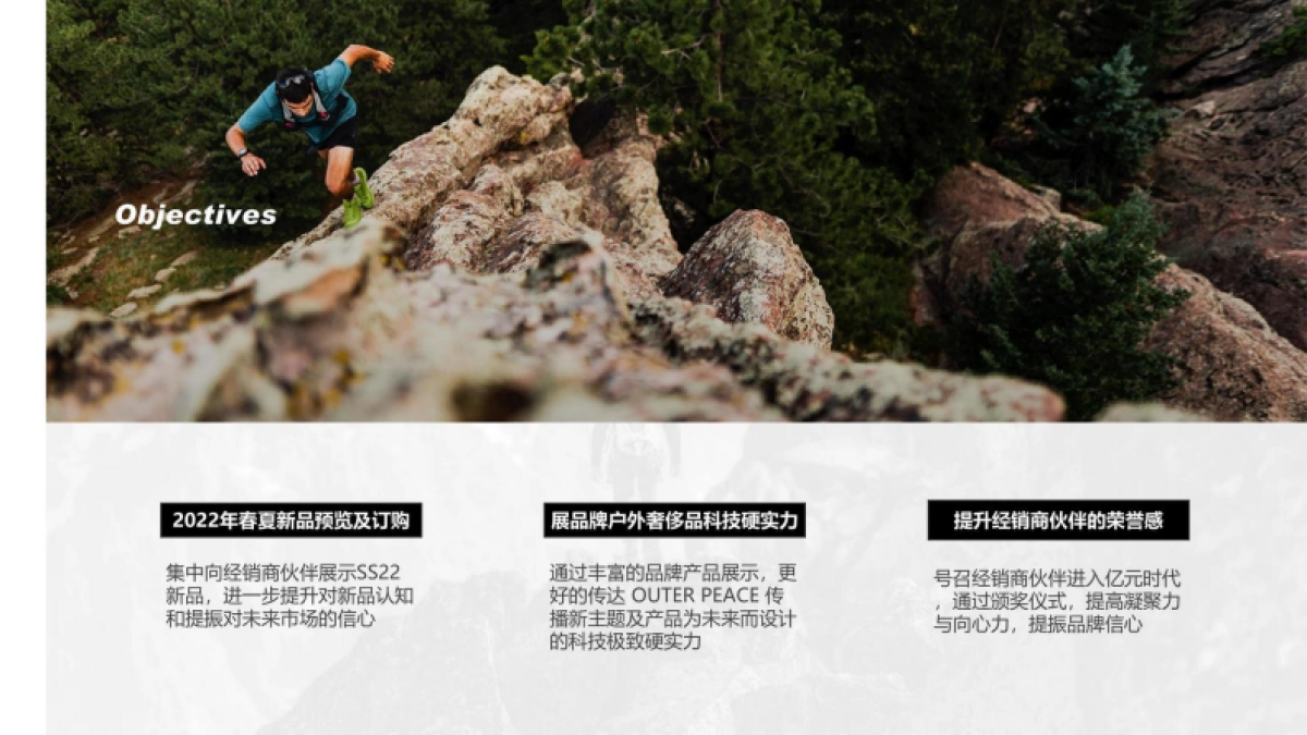 高奢户外运动品牌春季新品订货会活动方案.pdf_第4页