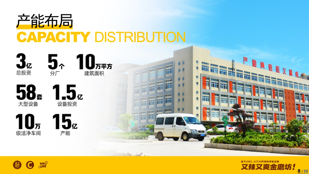 金磨坊企业品牌手册.pptx_第8页