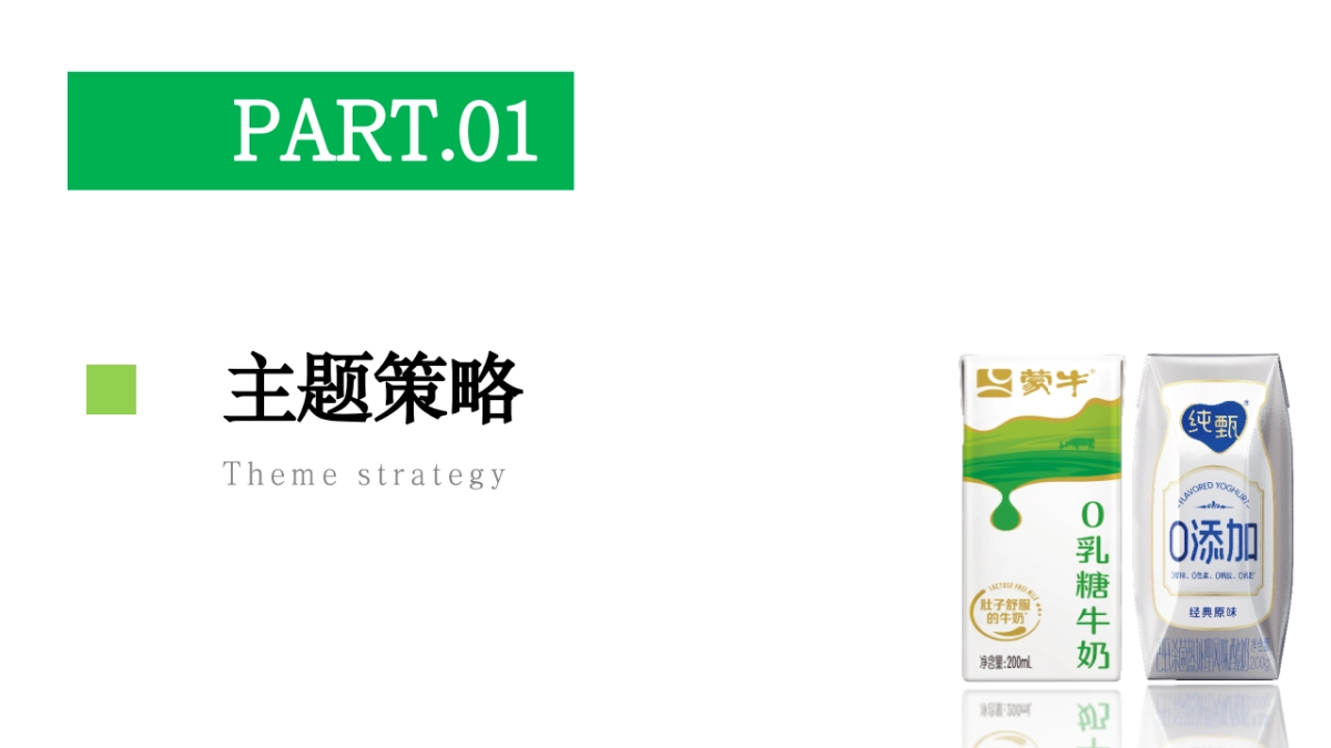 蒙牛大学生马拉松联赛比赛活动方案.pptx_第2页