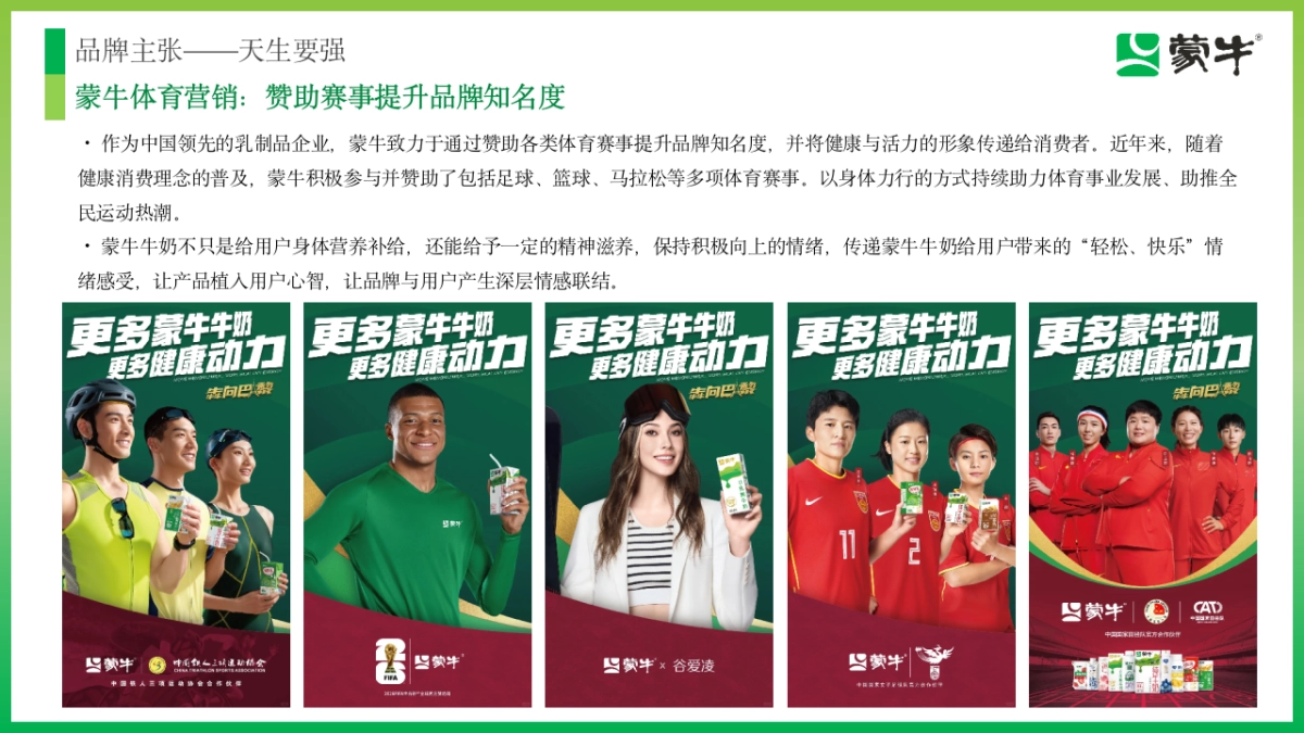 蒙牛大学生马拉松联赛比赛活动方案.pptx_第5页