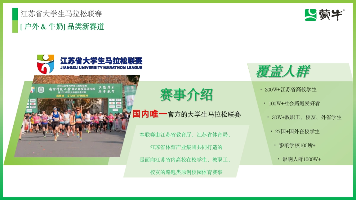 蒙牛大学生马拉松联赛比赛活动方案.pptx_第6页