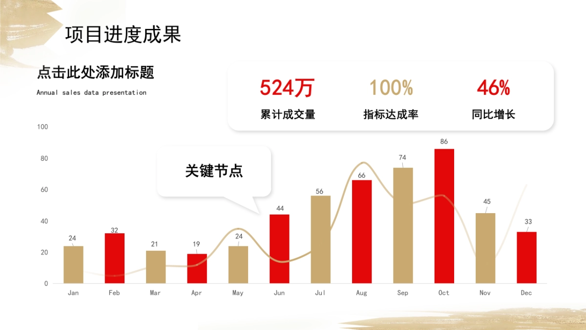 2026马年动态年终总结PPT模板 (9).pptx_第9页