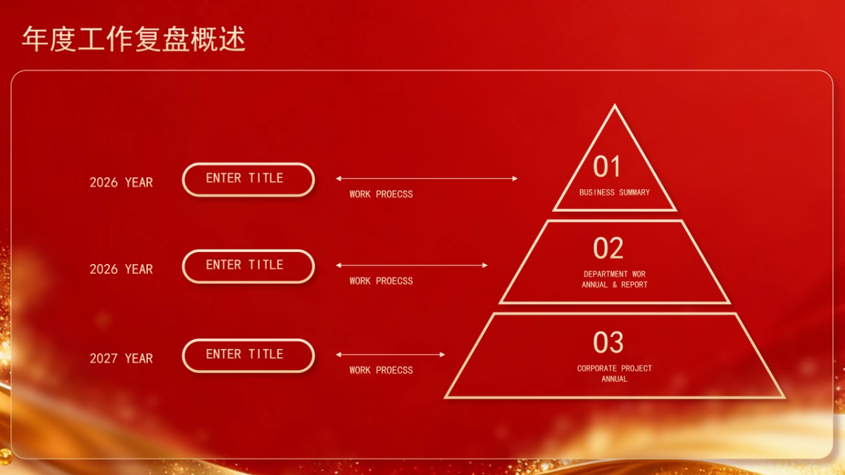 2026马年动态年终总结PPT模板 (19).pptx_第5页