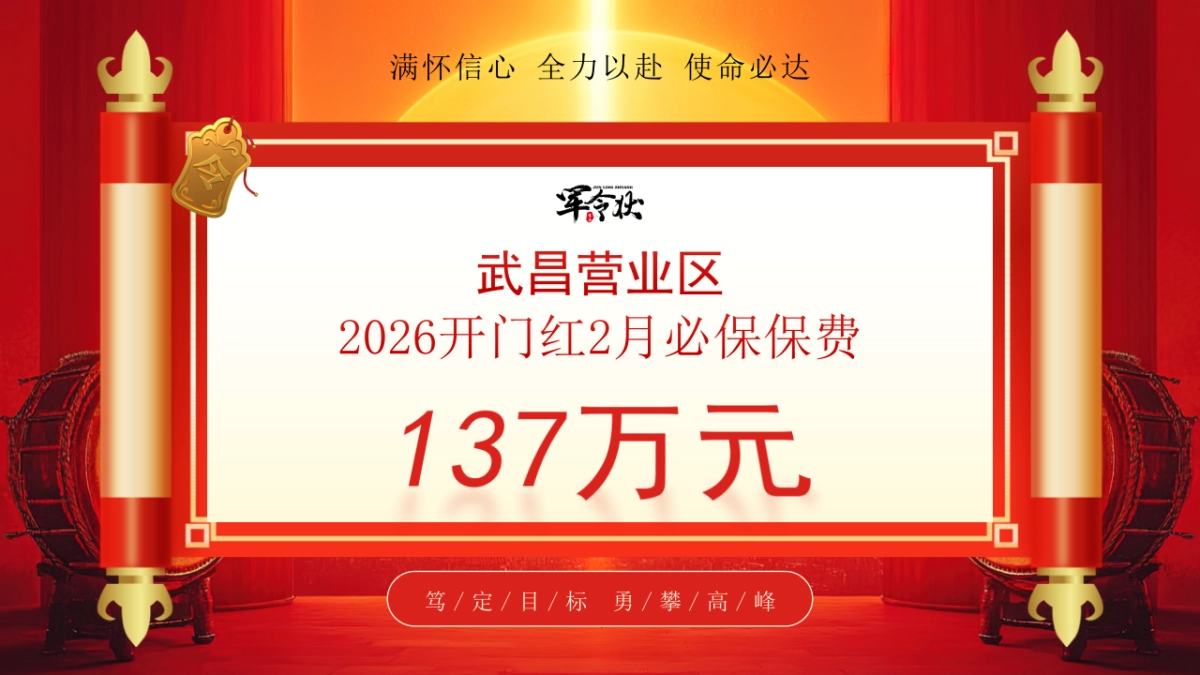 2026马年军令状签订仪式年终总结PPT模板 (2).pptx_第2页