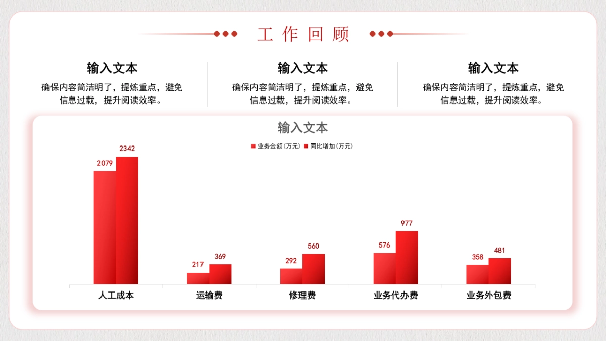 2026马年红色工作年终总结PPT模板 (2).pptx_第7页