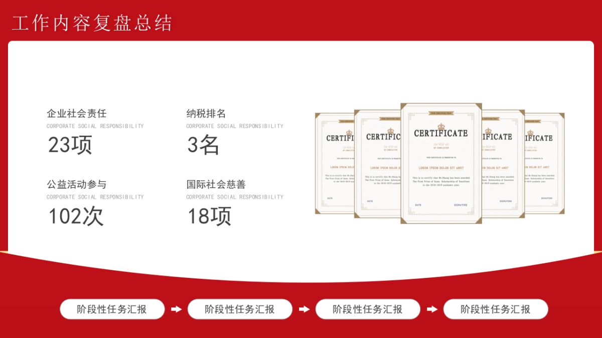 2026马年红色工作年终总结PPT模板 (18).pptx_第6页