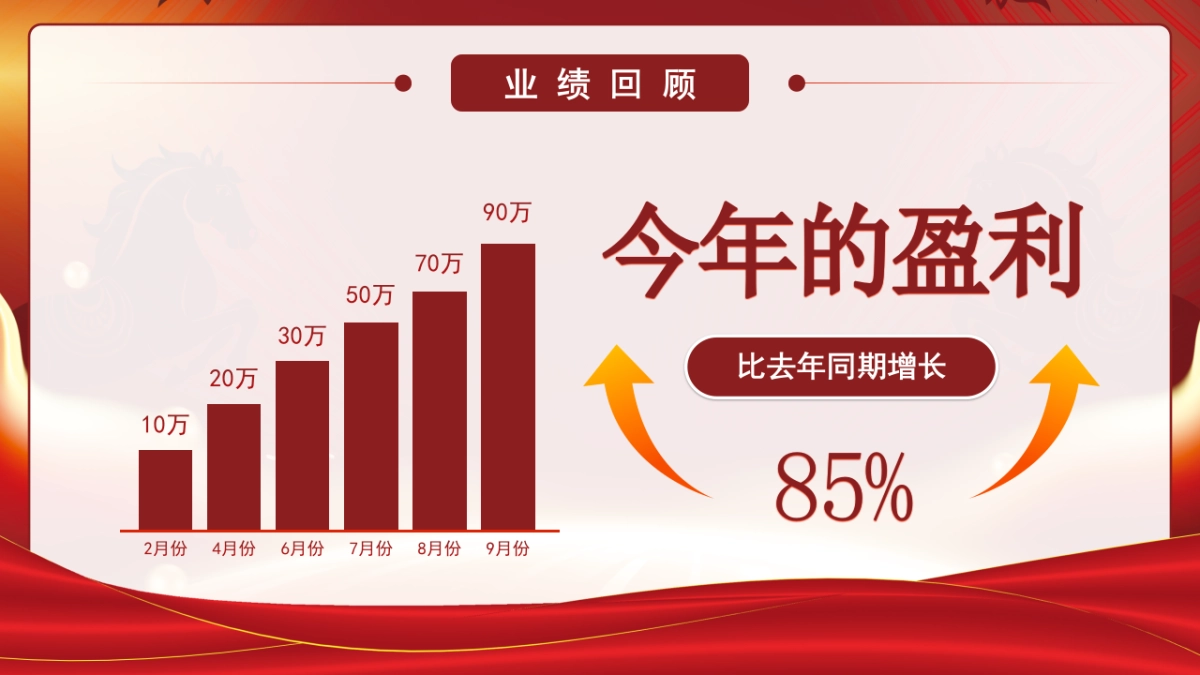 2026马年红色商务年终总结PPT模板 (26).pptx_第6页