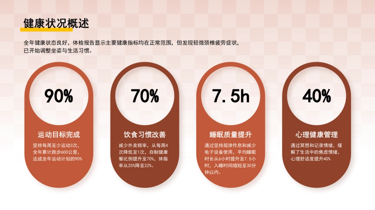 2026马年红色商务年终总结PPT模板 (34).pptx_第4页
