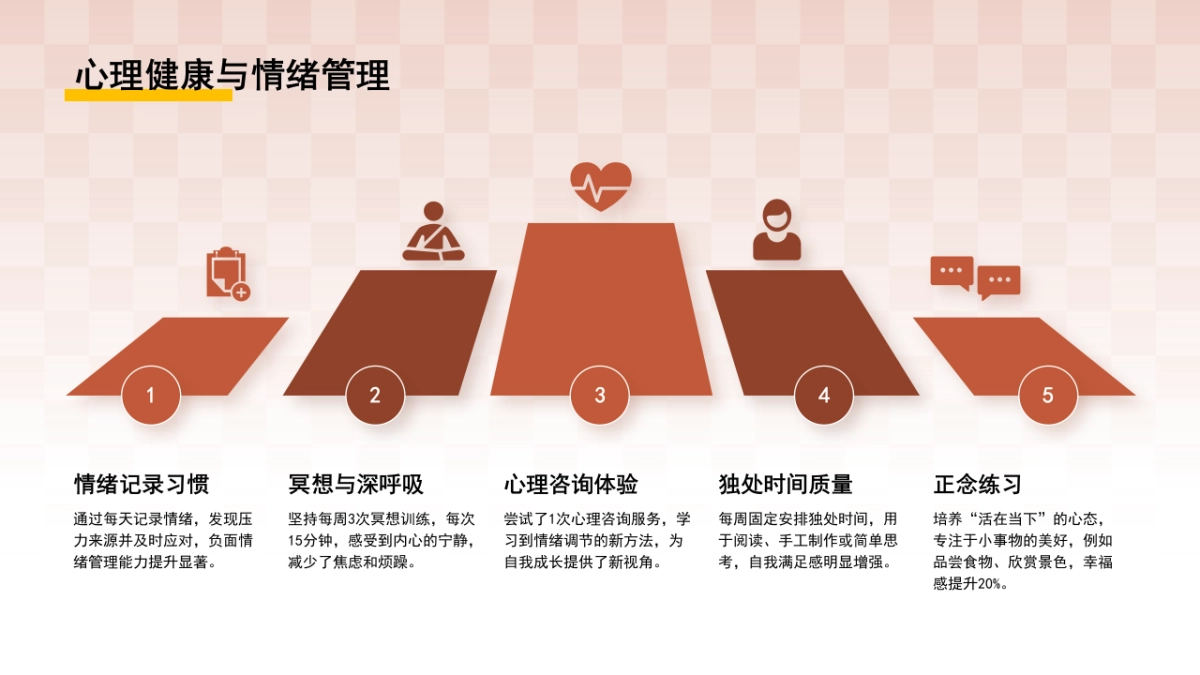 2026马年红色商务年终总结PPT模板 (34).pptx_第7页