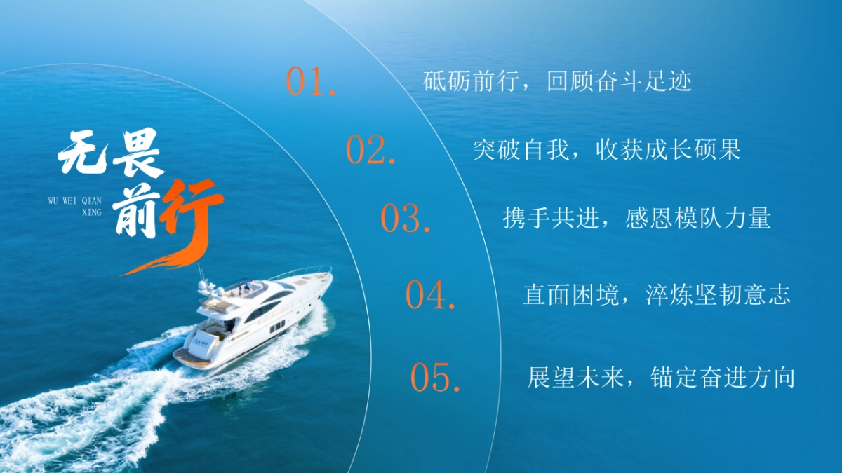 2026马年乘风破浪海洋年终总结PPT模板 (2).pptx_第2页