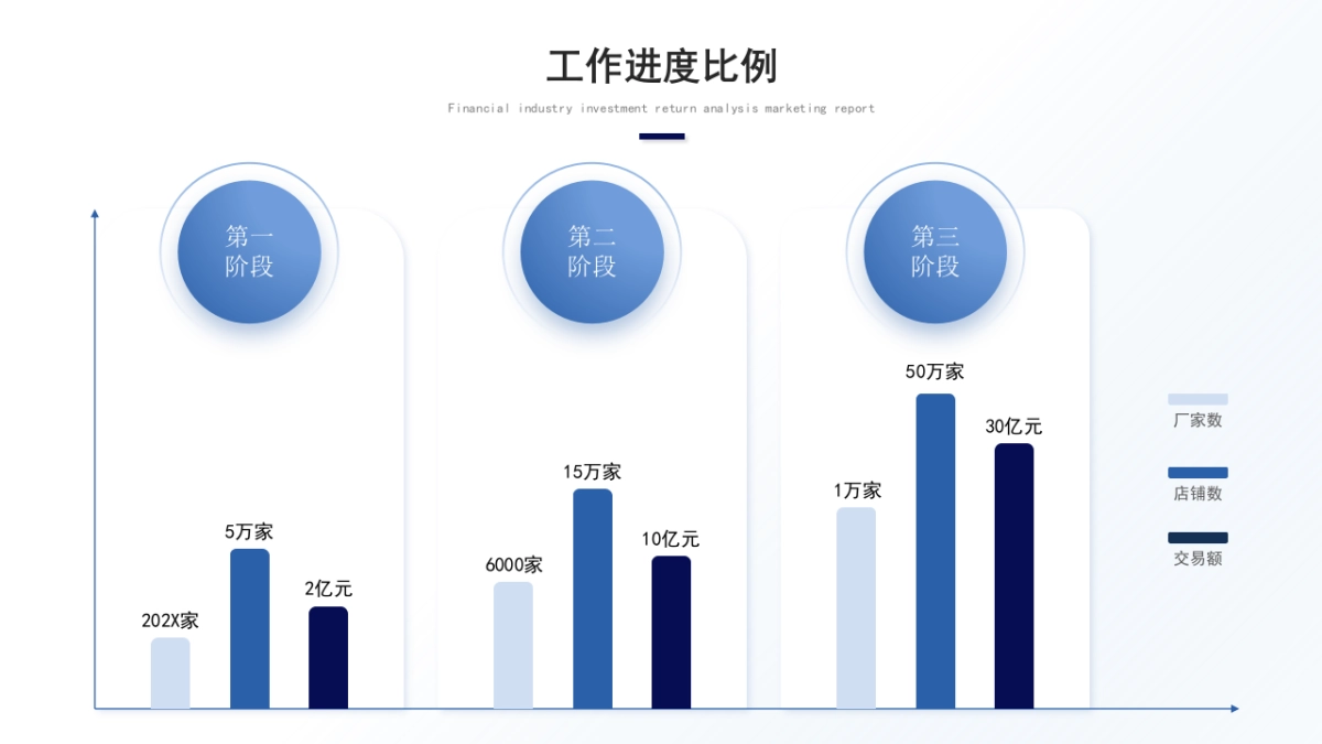 2026马年乘风破浪海洋年终总结PPT模板 (19).pptx_第8页