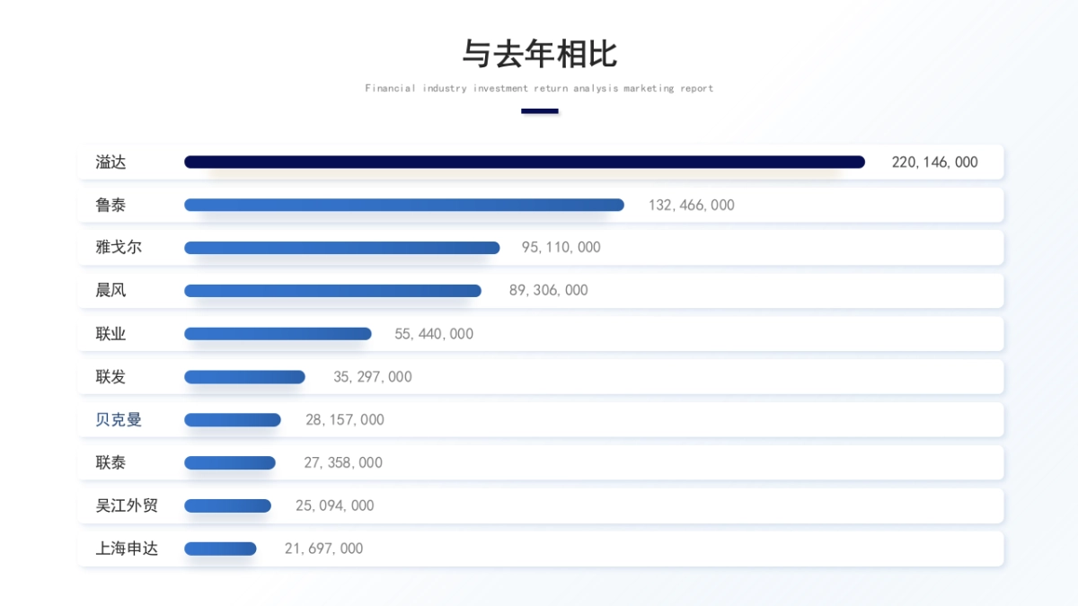 2026马年乘风破浪海洋年终总结PPT模板 (19).pptx_第9页