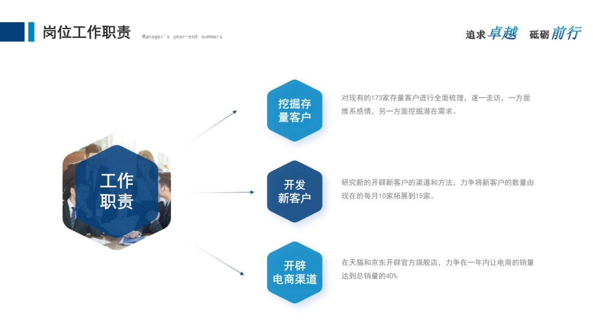 2026马年乘风破浪海洋年终总结PPT模板 (21).pptx_第4页