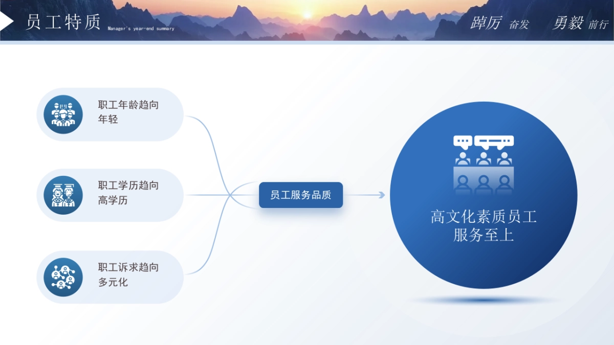 2026马年乘风破浪海洋年终总结PPT模板 (22).pptx_第6页