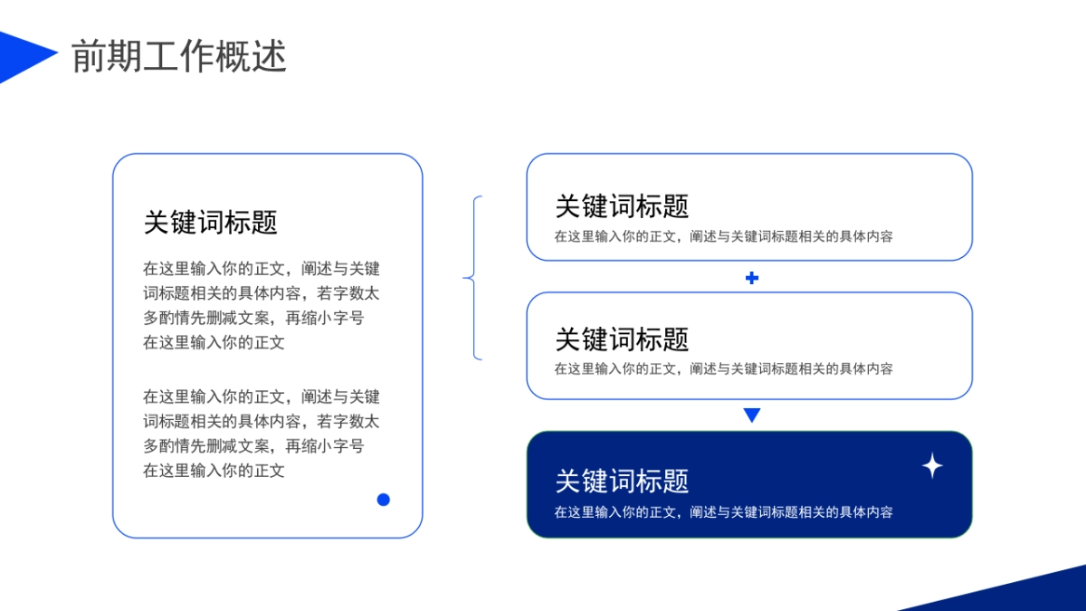 2026马年蓝色工作年终总结PPT模板 (3).pptx_第7页