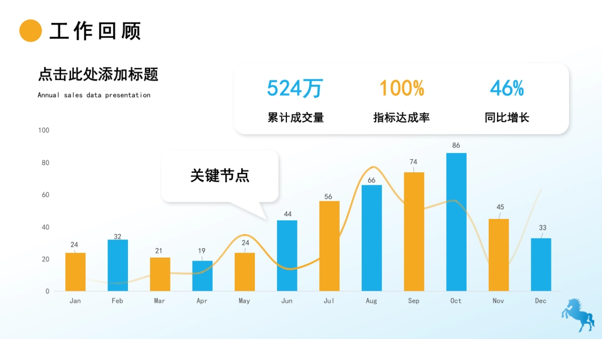 2026马年蓝色工作年终总结PPT模板 (4).pptx_第6页