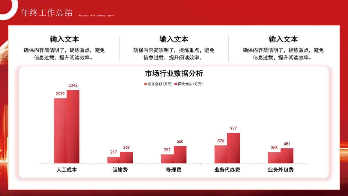 2026马年红色高级年终总结PPT模板 (27).pptx_第6页