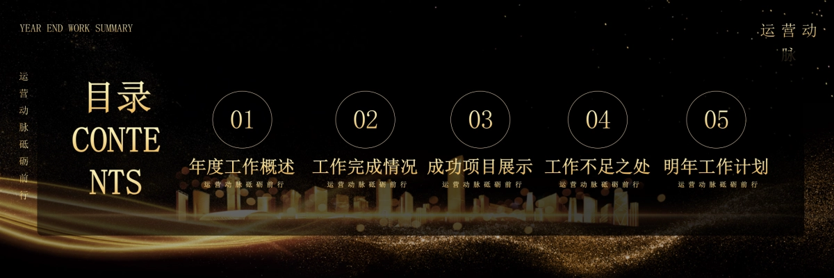 企业年会宽屏PPT模板 (29).pptx_第3页